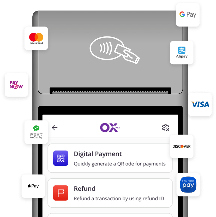 Payment Terminal